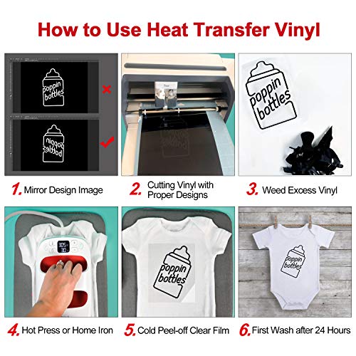 Filme De Vinil De Transferênci - Commercial Vinyl Printing avaliação e preço