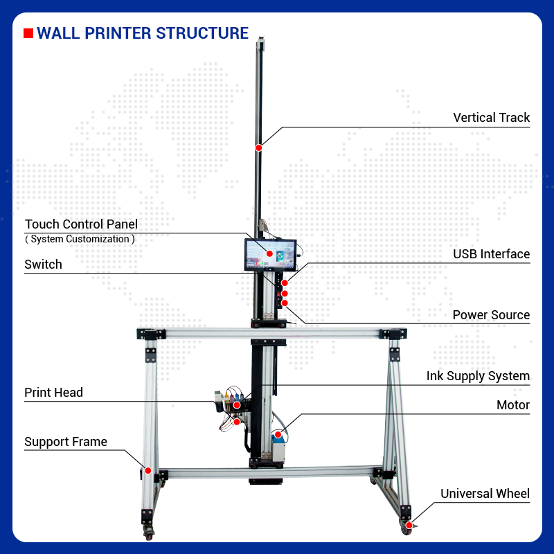 Impressora Comercial BK-UV256T - Commercial Wall Printing avaliação e preço